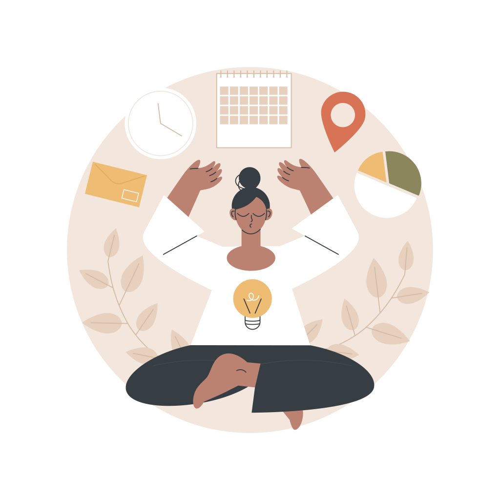 Wellbeing